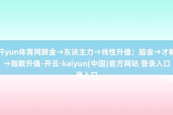 开yun体育网肺金→东谈主力→线性升值；脑金→才略→指数升值-开云·kaiyun(中国)官方网站 登录入口
